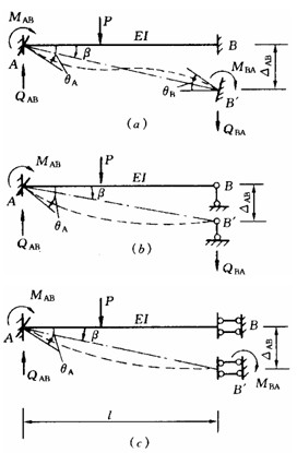 数字化驱动高颜值变高价值