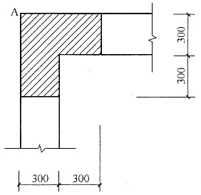 提升传统产业 信息技术显身手