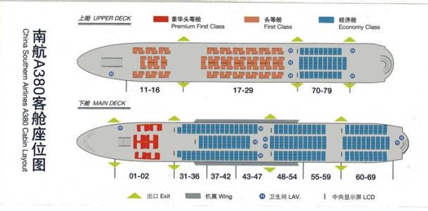很齐全的机舱座位分布图为大家科普一下!